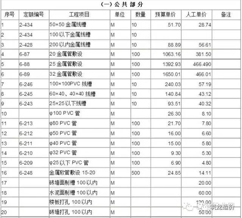 工程服务：从蓝图到交付的全链条能力集成